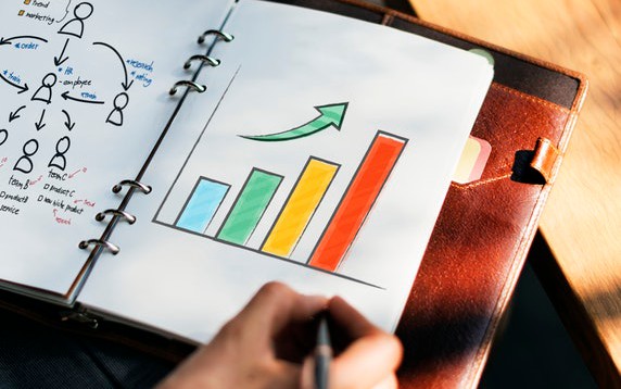 QnA VBage Enhancing a Kotlin Chart With Advanced Charting Kit (Part 1)