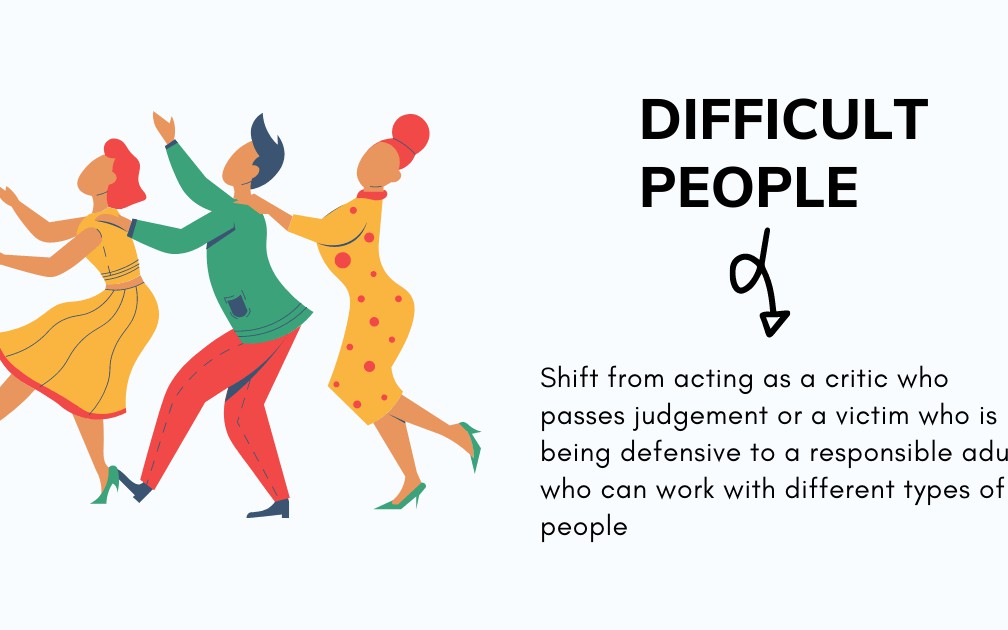 How to Deal With Difficult People on Your Teams