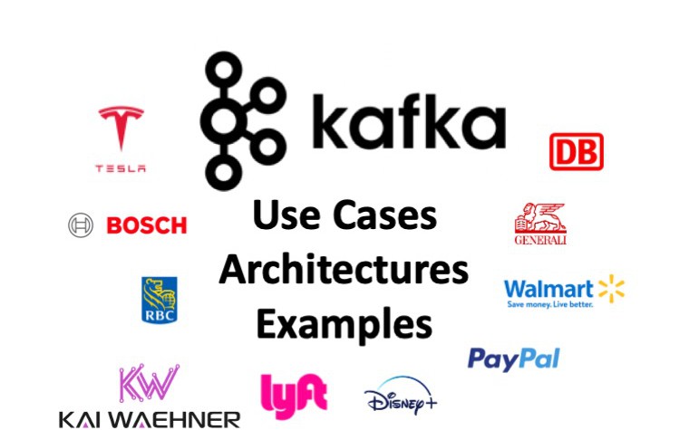 Real World Examples and Use Cases for Apache Kafka