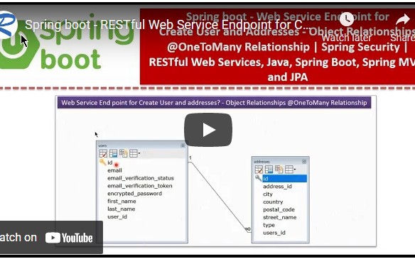 Spring Boot - RESTful Web Service Endpoint for Create User and Addresses @OneToMany Relationship - Vimarsana News