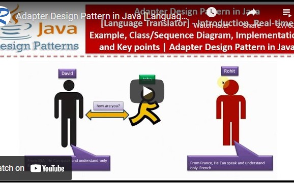 Adapter Design Pattern In Java Language Translator Introduction Example And Implementation 4446