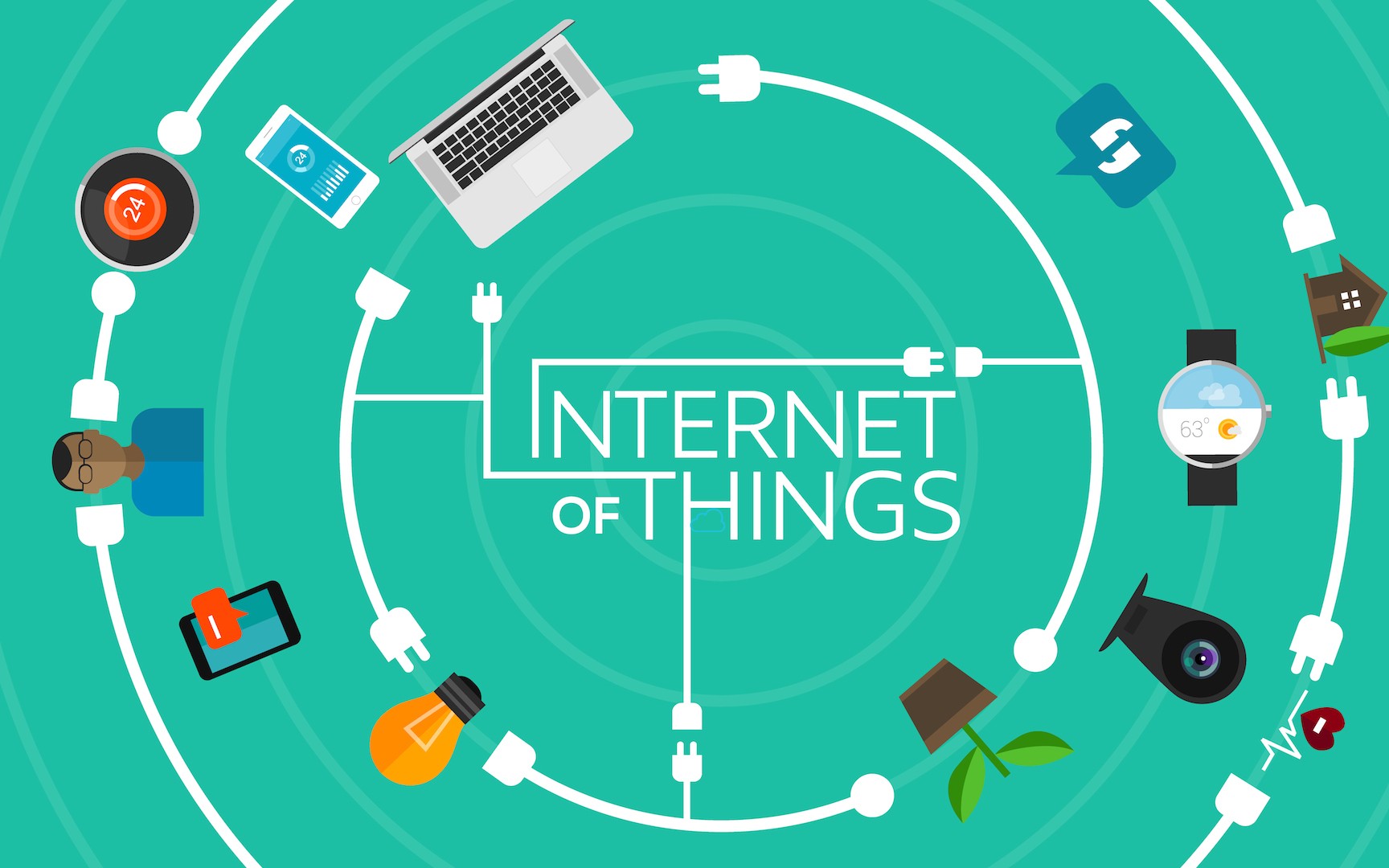 The Limitations of the IoT and How the Web of Things Can ...