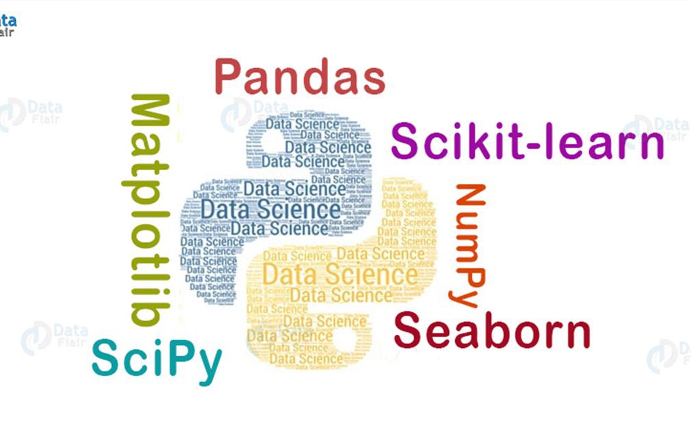 learn python for data science