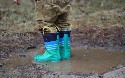 Spring Boot Annotations