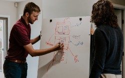 The Best of Java Interview Questions