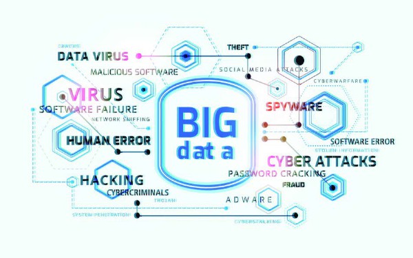 5 Promising Ways Big Data Deters Cybersecurity Threats