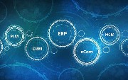 ERP Integration Guide | Common Scenarios, Challenges, and Methods