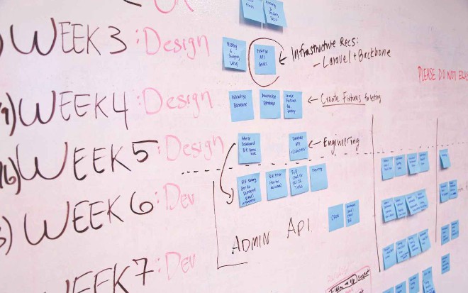 Introduction to Kanban Methodology