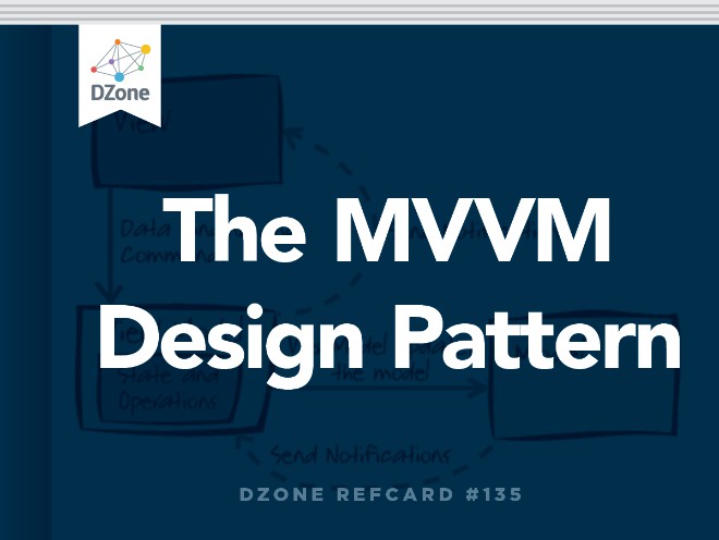 The MVVM Design Pattern
